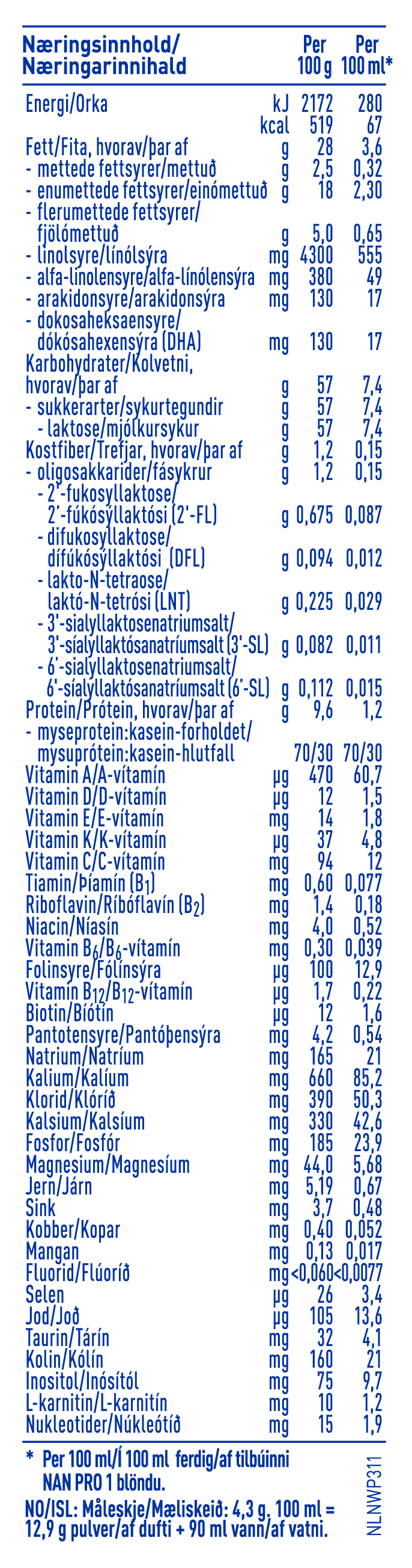 Nestlé NAN PRO 1 pulver 800g boks. nutr