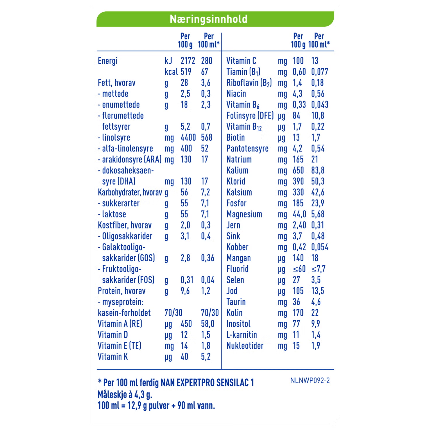 Nan Sensitive 1, 800g