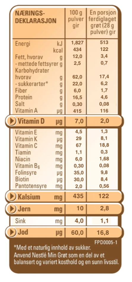 New nutritional values Nestlé min havregrøt mango og banan