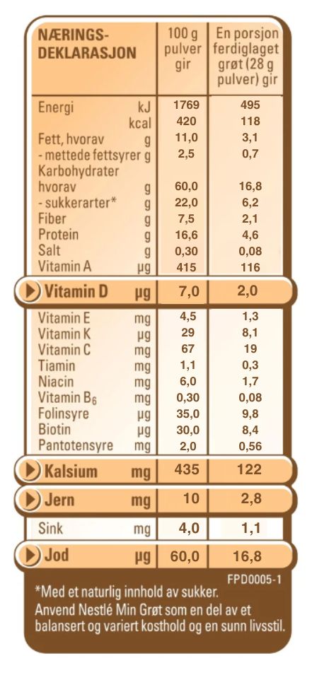 new_nutritional_values_nestle_min_grot_godnatt_1-3y