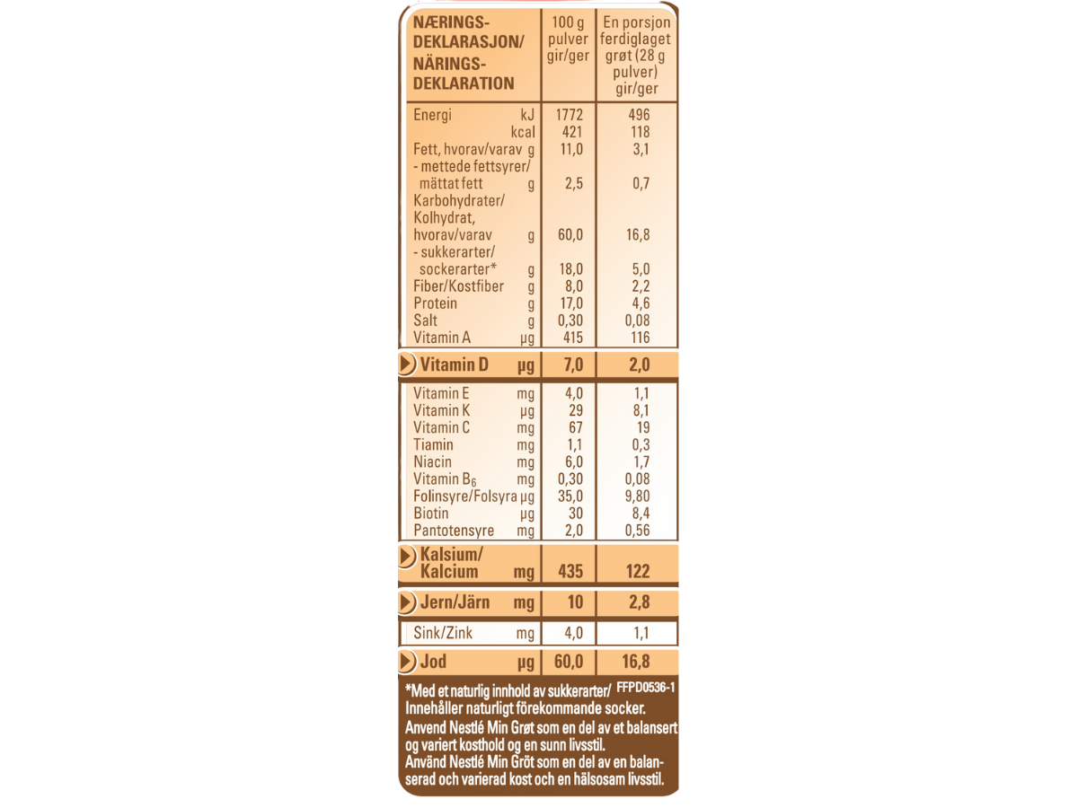 Nutritional Value Grøt 