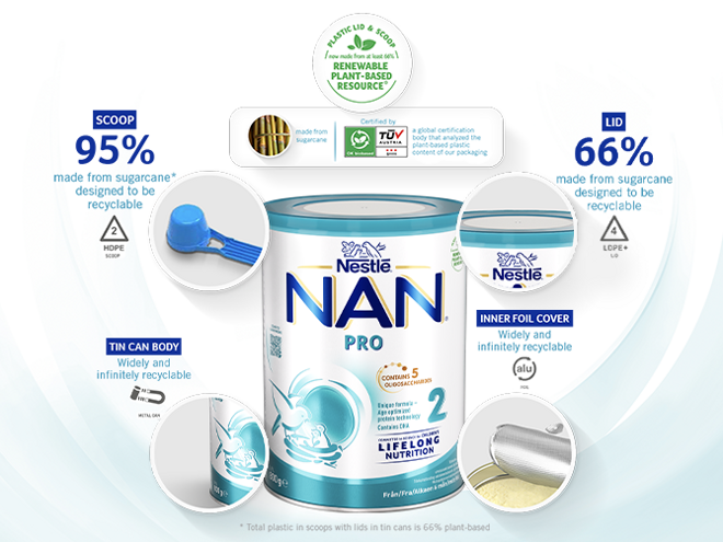 NAN_TIN_Packaging-Sustainability NAN_TIN_Packaging-Sustainability