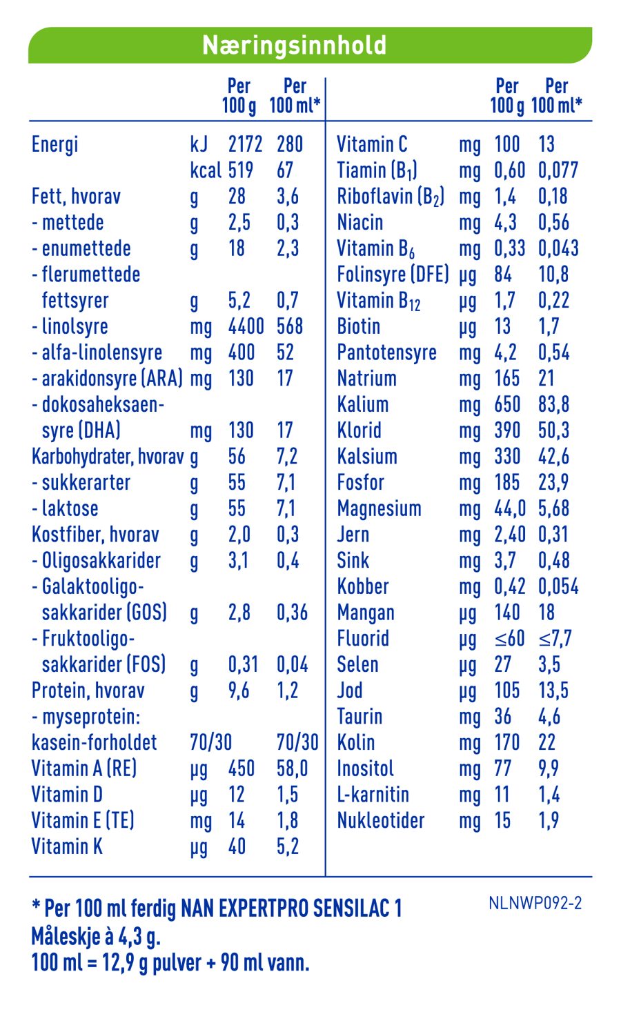 Nan Sensitive 1, 800g