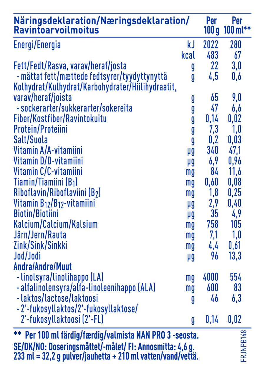 12587745_nan_pro_3_se-dk-no-fi_800g_tin_nutr.png
