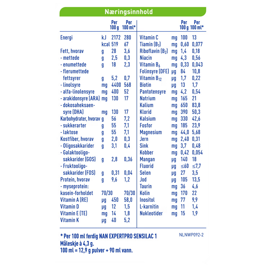 Nan Sensitive 1, 800g