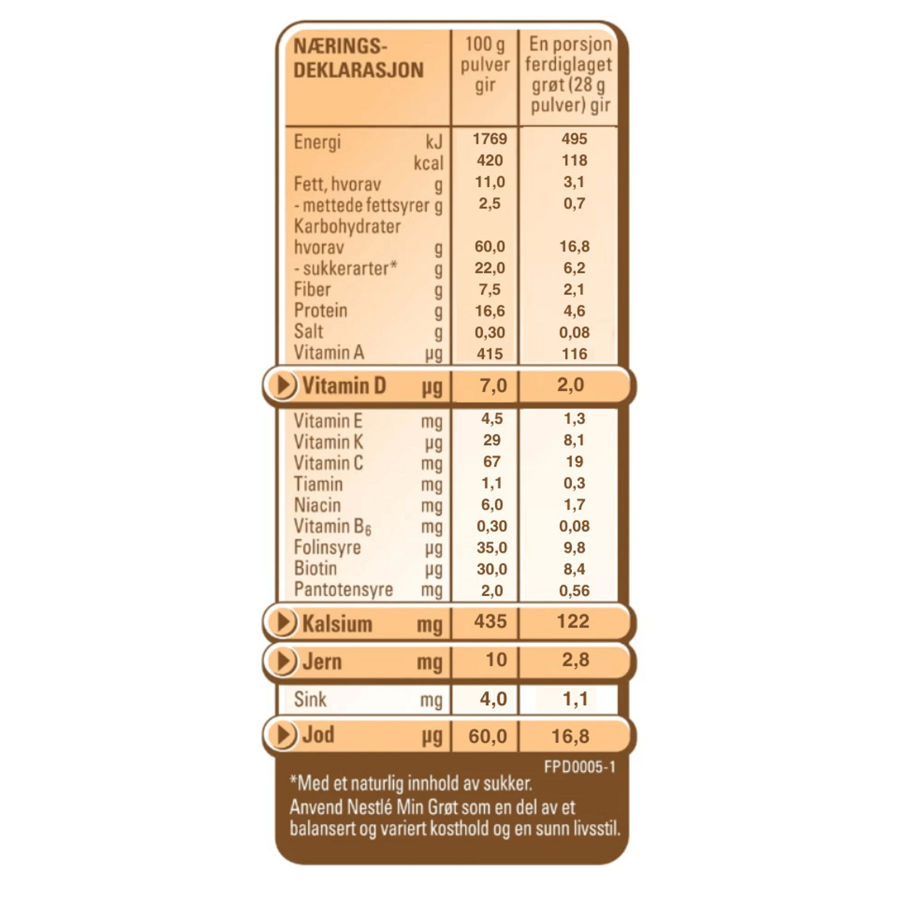 new_nutritional_values_nestle_min_grot_godnatt_1-3y