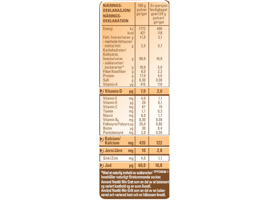 Nutritional Value Grøt 