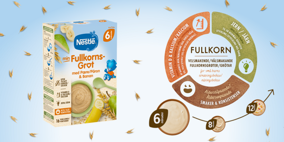 Produkt og illustrasjon om ernæringsbehov