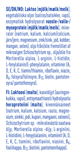12580628_nan_ha_2_se-dk-no-fi_800g_tin_ingr.png