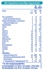 Nestlé NAN PRO 4,  melkedrikk for småbarn 800g boks nutr
