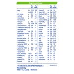 Nan Sensitive 1, 800g