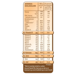 new_nutritional_values_nestle_min_grot_godnatt_1-3y